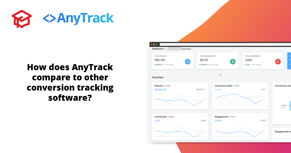 How does AnyTrack compare to other conversion tracking software?